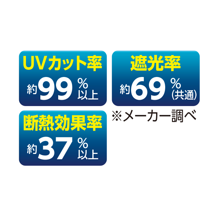 サイズ交換ｏｋ 2枚 1枚 お洒落な遮熱アルミすだれ 新生活応援価格 その他 Ewfgroup Com