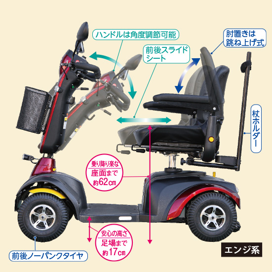 かかしさんのJA(農協)通信販売 / 新ハンドル型４輪電動車いす S745 【ご試乗の依頼】